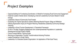 Project Examples
20
▪ Capacity Building for Fundraising Coordinators: A Model for Increasing Rural Community Engagement
▪ Fraternal Leaders Institute Serve: Developing a Servant Leadership Curriculum Based in Social
Change
▪ Leadership Values of Community Food Forests
▪ Evaluating the Virginia Agriculture Leaders Obtaining Results Program: Blogs as Reflection
▪ Utilizing Appreciative Inquiry for Program Planning: Residential Leadership Community Strategic
Visioning
▪ Leadership in Rural Tourism Development: A Theoretical Framework
▪ It’s All in The Bag: Engaging Adolescents from Underrepresented Populations in Leadership
Development through Project PURSE
▪ Future Forward Mentor Training Guide
▪ Reviving an Organization Through Transformational Advising Practices
▪ Leader Emergence in Small Teams
▪ Leadership in a Graduate Student Organization: An Application of Path-Goal Theory
 