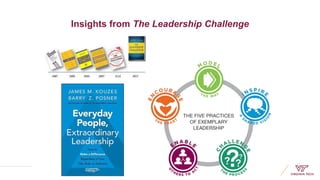 Insights from The Leadership Challenge
 