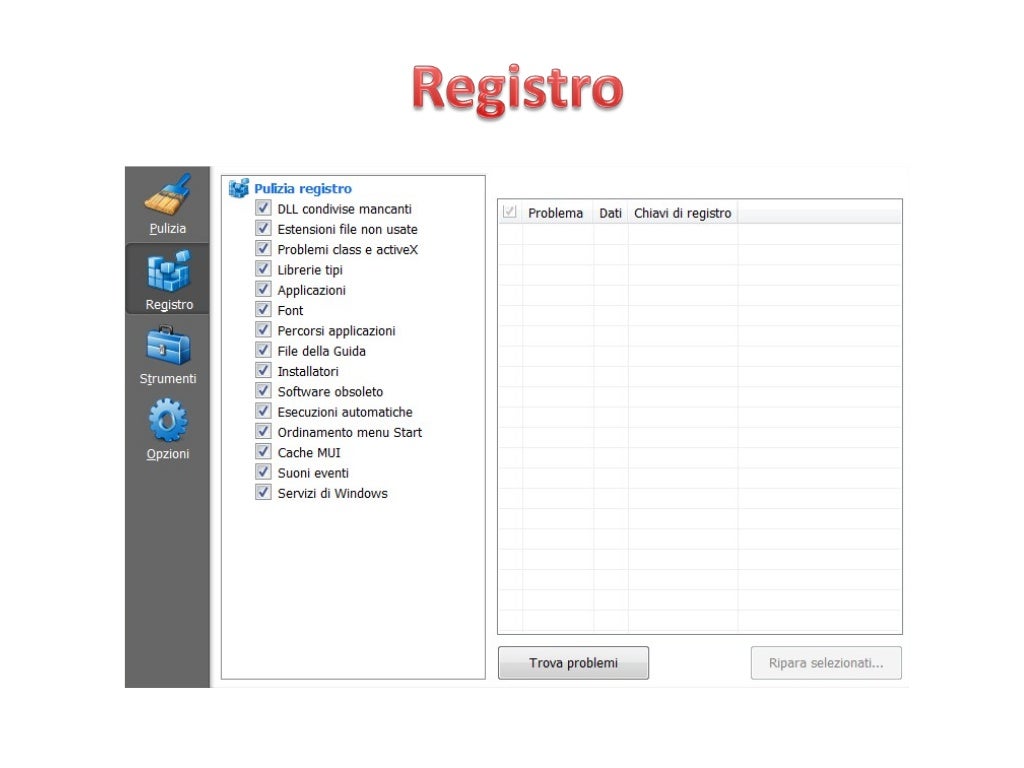 ccleaner review summery 2015 ccleaner review summery 2015