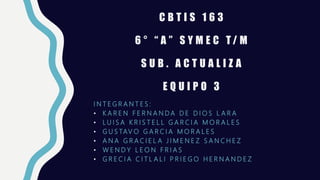 C B T I S 1 6 3
6 ° “ A ” S Y M E C T / M
S U B . A C T U A L I Z A
E Q U I P O 3
I N T E G R A N T E S :
• K A R E N F E R N A N D A D E D I O S L A R A
• L U I S A K R I S T E L L G A R C I A M O R A L E S
• G U S TAV O G A R C I A M O R A L E S
• A N A G R A C I E L A J I M E N E Z S A N C H E Z
• W E N D Y L E O N F R I A S
• G R E C I A C I T L A L I P R I E G O H E R N A N D E Z
 