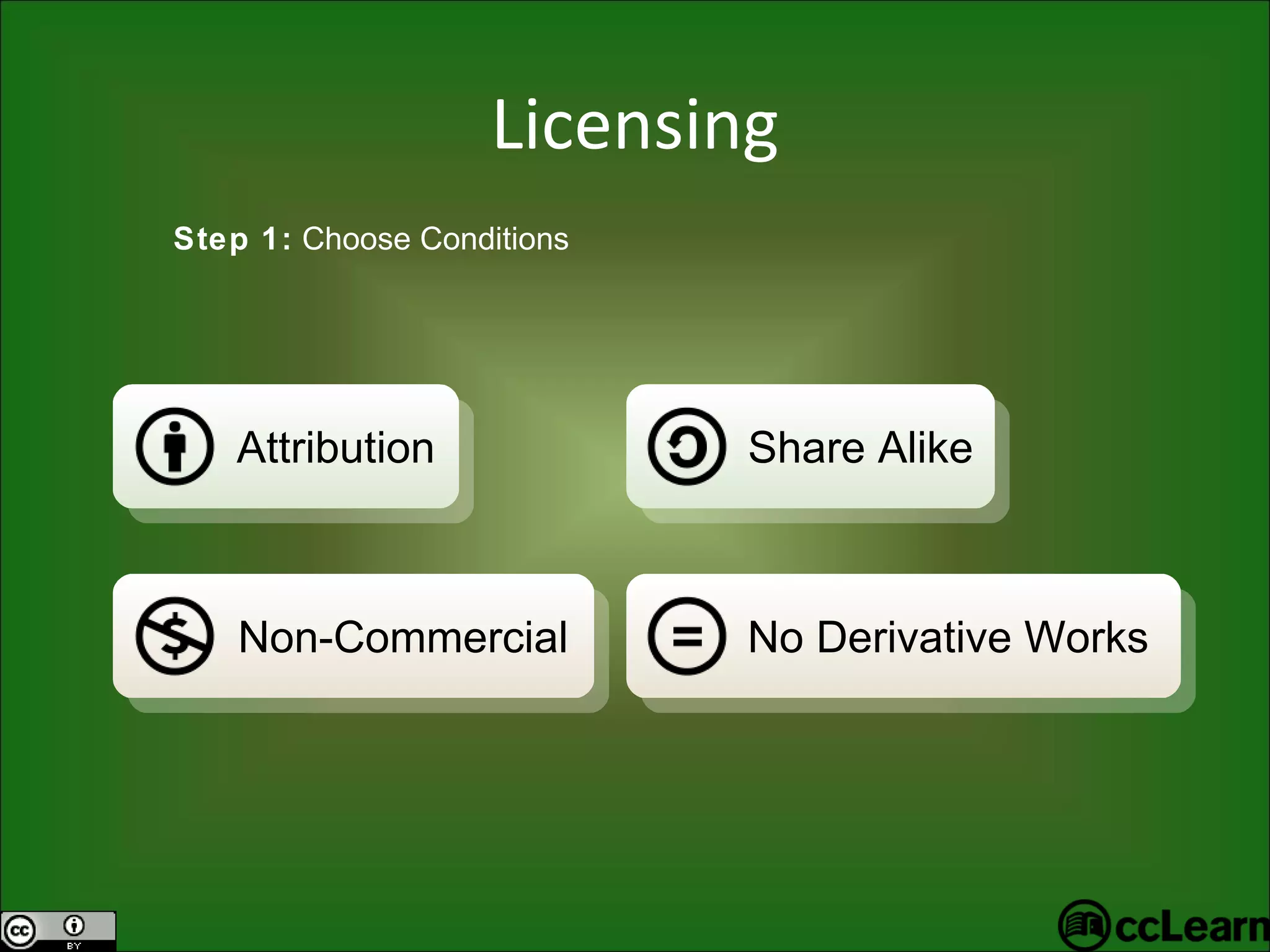 Licensing Step 1:  Choose Conditions Attribution Non-Commercial No Derivative Works Share Alike 
