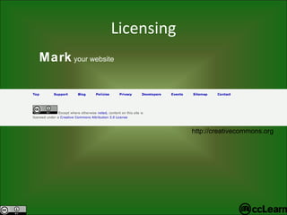Licensing Mark  your website http://creativecommons.org 