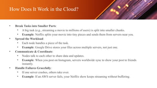 CC_Lec-21 P2P Computing & Distributed Systems.pptx
