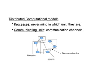 Comprehensive Overview of Distributed Systems and Computing Concepts | PPTX