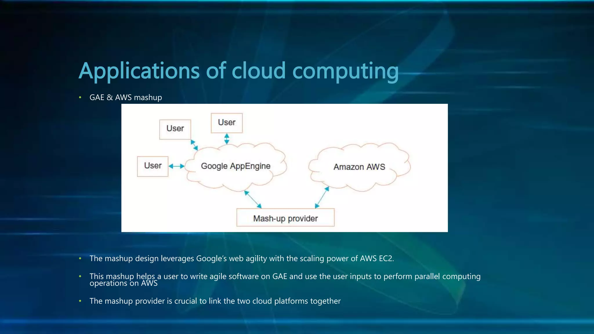 Applications of cloud computing
• GAE & AWS mashup
• The mashup design leverages Google’s web agility with the scaling power of AWS EC2.
• This mashup helps a user to write agile software on GAE and use the user inputs to perform parallel computing
operations on AWS
• The mashup provider is crucial to link the two cloud platforms together
 