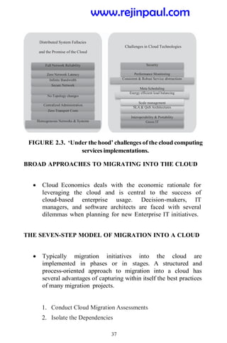 37
FIGURE 2.3. ‘Under the hood’ challenges of the cloud computing
services implementations.
BROAD APPROACHES TO MIGRATING INTO THE CLOUD
 Cloud Economics deals with the economic rationale for
leveraging the cloud and is central to the success of
cloud-based enterprise usage. Decision-makers, IT
managers, and software architects are faced with several
dilemmas when planning for new Enterprise IT initiatives.
THE SEVEN-STEP MODEL OF MIGRATION INTO A CLOUD
 Typically migration initiatives into the cloud are
implemented in phases or in stages. A structured and
process-oriented approach to migration into a cloud has
several advantages of capturing within itself the best practices
of many migration projects.
1. Conduct Cloud Migration Assessments
2. Isolate the Dependencies
Distributed System Fallacies
and the Promise of the Cloud
Challenges in Cloud Technologies
Full Network Reliability
Zero Network Latency
Infinite Bandwidth
Secure Network
No Topology changes
Centralized Administration
Zero Transport Costs
Homogeneous Networks & Systems
Security
Performance Monitoring
Consistent & Robust Service abstractions
Meta Scheduling
Energy efficient load balancing
Scale management
SLA & QoS Architectures
Interoperability & Portability
Green IT
www.rejinpaul.com
 