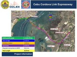 DRAFT
SEGMENT	9	– Other	Activities	(cont’d.)
Cebu Cordova Link Expressway
Project information
CSCR	on/off	ramps 1.21/0.79	km
Main	bridge 0.40	km
Cordova	viaduct 1.06	km
Causeway 4.96	km
At-grade connection	to	MCR 0.61	km
Total	Length 8.25 km
 