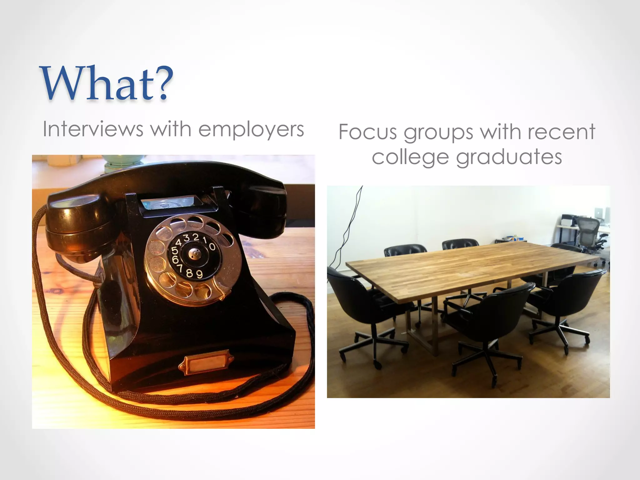 What?	
Interviews with employers Focus groups with recent
college graduates
 