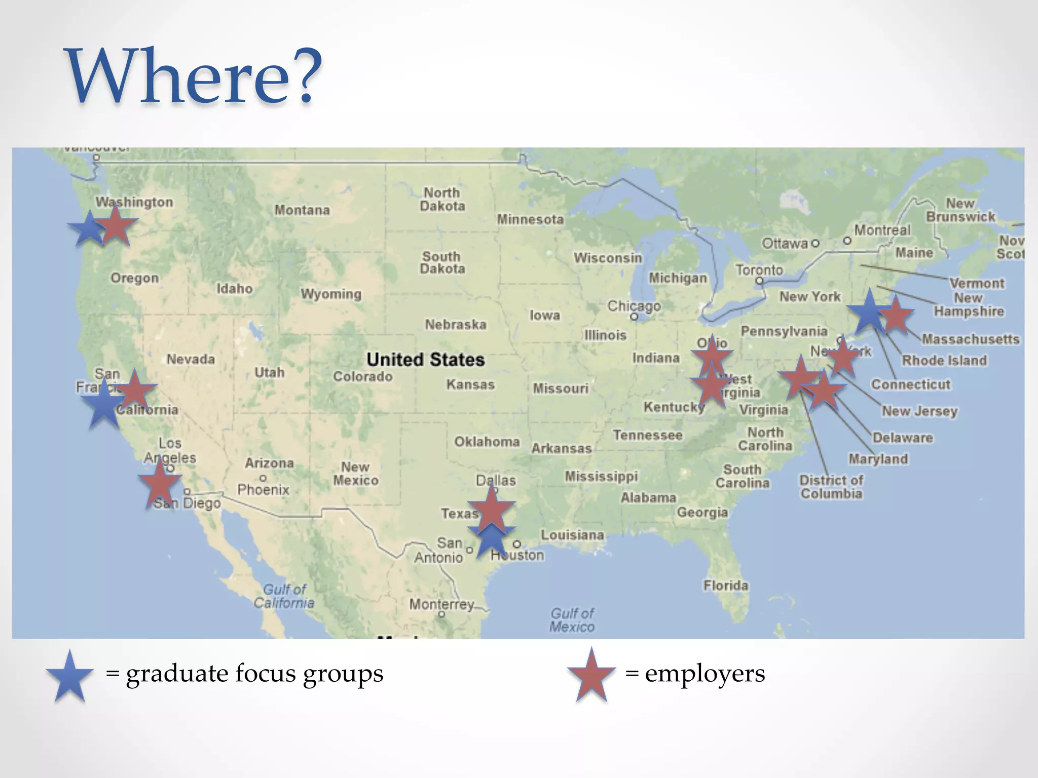 Where?	
                      =  graduate  focus  groups	
 	
	
 =  employers	
 