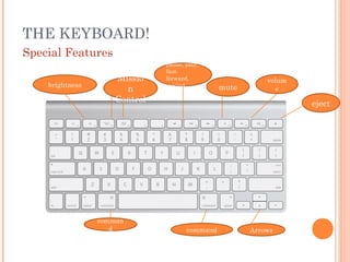 THE KEYBOARD!
Special Features
brightness

Missio
n
Control

comman
d

pause, play,
fastforward,
rewind

mute

volum
e

eject

command

Arrows

 