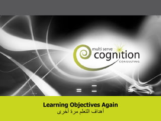 Learning Objectives Again أهداف التعلم مرة أخرى 