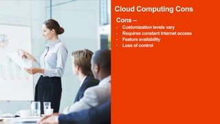Cloud Computing Cons
Cons –
• Customization levels vary
• Requires constant Internet access
• Feature availability
• Loss of control
 