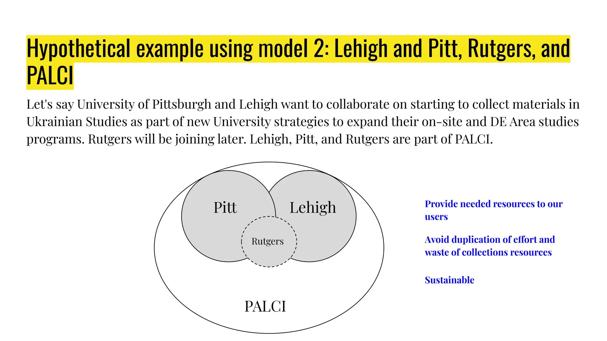 Hypothetical example using model 2: Lehigh and Pitt, Rutgers, and
PALCI
Let's say University of Pittsburgh and Lehigh want to collaborate on starting to collect materials in
Ukrainian Studies as part of new University strategies to expand their on-site and DE Area studies
programs. Rutgers will be joining later. Lehigh, Pitt, and Rutgers are part of PALCI.
Pitt Lehigh
Rutgers
PALCI
Provide needed resources to our
users
Avoid duplication of effort and
waste of collections resources
Sustainable
 