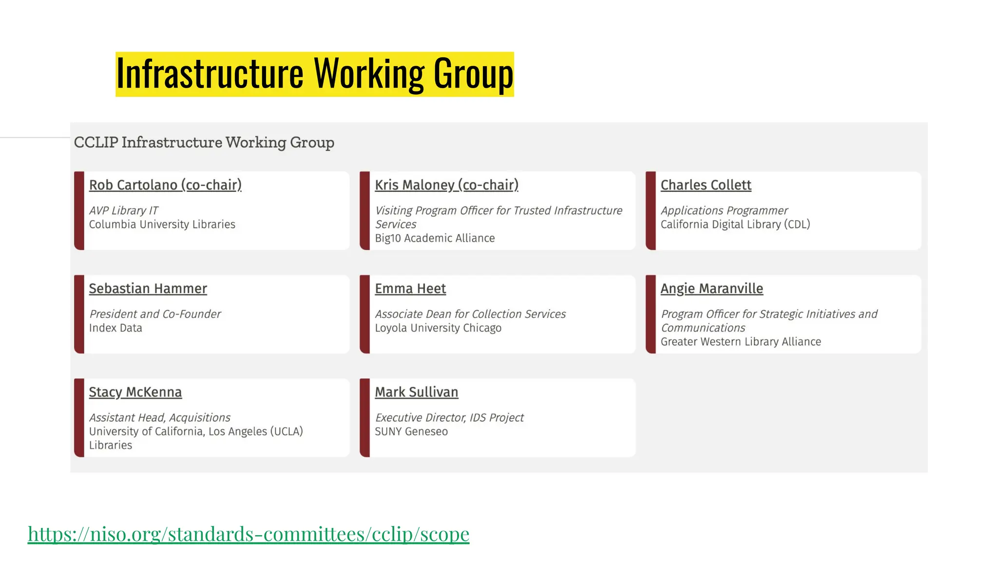 Infrastructure Working Group
https://niso.org/standards-committees/cclip/scope
 