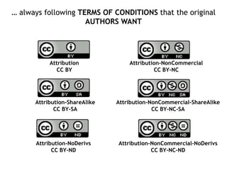 … always following TERMS OF CONDITIONS that the original
AUTHORS WANT

Attribution
CC BY

Attribution-ShareAlike
CC BY-SA

Attribution-NoDerivs
CC BY-ND

Attribution-NonCommercial
CC BY-NC

Attribution-NonCommercial-ShareAlike
CC BY-NC-SA

Attribution-NonCommercial-NoDerivs
CC BY-NC-ND

 
