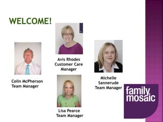 Avis Rhodes
Customer Care
Manager
Colin McPherson
Team Manager
Lisa Pearce
Team Manager
Michelle
Sannerude
Team Manager
 