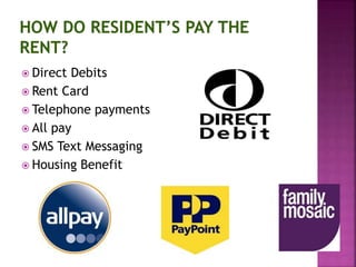  Direct Debits
 Rent Card
 Telephone payments
 All pay
 SMS Text Messaging
 Housing Benefit
 