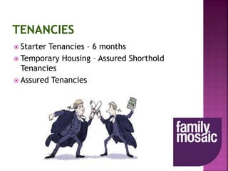 Starter Tenancies – 6 months
 Temporary Housing – Assured Shorthold
Tenancies
 Assured Tenancies
 