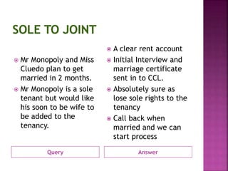 Query Answer
 Mr Monopoly and Miss
Cluedo plan to get
married in 2 months.
 Mr Monopoly is a sole
tenant but would like
his soon to be wife to
be added to the
tenancy.
 A clear rent account
 Initial Interview and
marriage certificate
sent in to CCL.
 Absolutely sure as
lose sole rights to the
tenancy
 Call back when
married and we can
start process
 