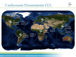 132012 Center for Creative Leadership. All rights reserved.
Глобальное Размещение CCL
С. Америка
Тренеров – 131
Коучей - 325
Европа
Тренеров – 47
Коучей - 93
Африка
Коучей - 30
Ю. Америка
Тренеров – 12
Коучей - 21
АТР
Тренеров – 22
Коучей - 48
 