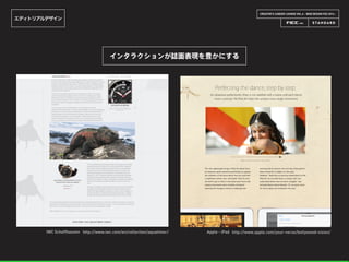 CREATOR’S CAREER LOUNGE VOL.6 - WEB DESIGN FES 2014 -
エディトリアルデザイン
IWC Schaffhausen http://www.iwc.com/en/collection/aquatimer/ Apple - iPad http://www.apple.com/your-verse/bollywood-vision/
インタラクションが誌面表現を豊かにする
 