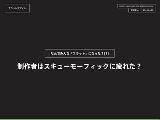 CREATOR’S CAREER LOUNGE VOL.6 - WEB DESIGN FES 2014 -
フラットデザイン
制作者はスキューモーフィックに疲れた？
なんでみんな「フラット」になった？[1]
 
