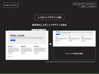 CREATOR’S CAREER LOUNGE VOL.6 - WEB DESIGN FES 2014 -
レスポンシブデザイン
縦方向のレスポンシブデザインもある
Vertical Media Queries http://css-tricks.com/examples/VerticalMediaQueries/bootstrap.html
レスポンシブデザインの例
ウィンドウの高さを変更
 