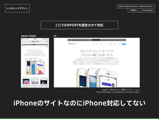 CREATOR’S CAREER LOUNGE VOL.6 - WEB DESIGN FES 2014 -
レスポンシブデザイン
[1] VIEWPORTを固定させて対応
iPhoneのサイトなのにiPhone対応してない
Apple - iPhone 5s - 内蔵アプリケーション
http://www.apple.com/jp/iphone-5s/built-in-apps/
SMART PHONE PC
 