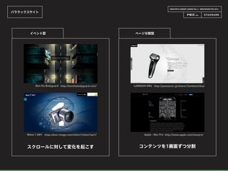 CREATOR’S CAREER LOUNGE VOL.6 - WEB DESIGN FES 2014 -
パララックスサイト
スクロールに対して変化を起こす
イベント型 ページ分割型
コンテンツを1画面ずつ分割
Nikon 1 AW1 shop.nikon-image.com/nikon1/nikon1aw1/
Ben the Bodyguard http://benthebodyguard.com/
Apple - Mac Pro http://www.apple.com/macpro/
LAMDASH DNA http://panasonic.jp/shaver/lamdash/dna/
 