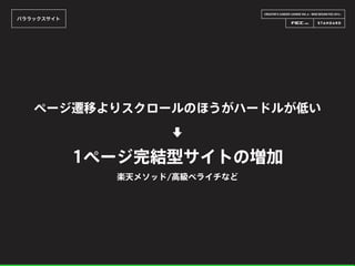 CREATOR’S CAREER LOUNGE VOL.6 - WEB DESIGN FES 2014 -
パララックスサイト
1ページ完結型サイトの増加
ページ遷移よりスクロールのほうがハードルが低い
⬇
楽天メソッド/高級ペライチなど
 