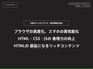 CREATOR’S CAREER LOUNGE VOL.6 - WEB DESIGN FES 2014 -
リッチコンテンツ
ブラウザの高度化、スマホの高性能化
今起きているブラウズ・制作環境の変化
HTML・CSS・JSの 表現力の向上
HTMLの 部品になるリッチコンテンツ
 