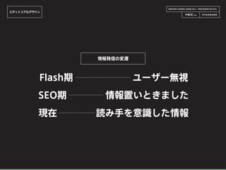 CREATOR’S CAREER LOUNGE VOL.6 - WEB DESIGN FES 2014 -
情報発信の変遷
Flash期
SEO期
現在
ユーザー無視
情報置いときました
読み手を意識した情報
エディトリアルデザイン
 