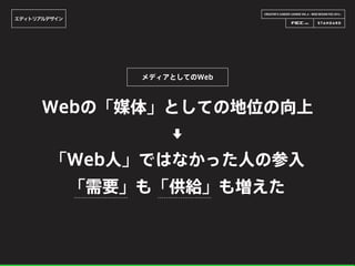CREATOR’S CAREER LOUNGE VOL.6 - WEB DESIGN FES 2014 -
Webの「媒体」としての地位の向上
メディアとしてのWeb
「需要」も「供給」も増えた
⬇
「Web人」ではなかった人の参入
エディトリアルデザイン
 