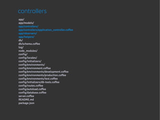 controllers
app/
app/models/
app/controllers/
app/controllers/application_controller.coffee
app/observers/
app/helpers/
db/
db/schema.coffee
log/
node_modules/
config/
config/locales/
config/initializers/
config/environments/
config/environment.coffee
config/environments/development.coffee
config/environments/production.coffee
config/environments/test.coffee
config/initializers/db-tools.coffee
config/routes.coffee
config/autoload.coffee
config/database.coffee
server.coffee
README.md
package.json
 