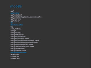 models
app/
app/models/
app/controllers/
app/controllers/application_controller.coffee
app/observers/
app/helpers/
db/
db/schema.coffee
log/
node_modules/
config/
config/locales/
config/initializers/
config/environments/
config/environment.coffee
config/environments/development.coffee
config/environments/production.coffee
config/environments/test.coffee
config/initializers/db-tools.coffee
config/routes.coffee
config/autoload.coffee
config/database.coffee
server.coffee
README.md
package.json
 