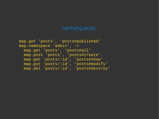 namespaces
map.get 'posts', 'posts#published'
map.namespace 'admin', ->
  map.get 'posts', 'posts#all'
  map.post 'posts', 'posts#create'
  map.get 'posts/:id', 'posts#show'
  map.put 'posts/:id', 'posts#modify'
  map.del 'posts/:id', 'posts#destroy'
 