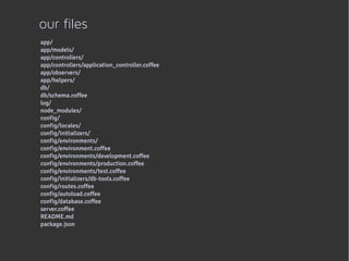 our files
app/
app/models/
app/controllers/
app/controllers/application_controller.coffee
app/observers/
app/helpers/
db/
db/schema.coffee
log/
node_modules/
config/
config/locales/
config/initializers/
config/environments/
config/environment.coffee
config/environments/development.coffee
config/environments/production.coffee
config/environments/test.coffee
config/initializers/db-tools.coffee
config/routes.coffee
config/autoload.coffee
config/database.coffee
server.coffee
README.md
package.json
 