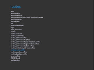 routes
app/
app/models/
app/controllers/
app/controllers/application_controller.coffee
app/observers/
app/helpers/
db/
db/schema.coffee
log/
node_modules/
config/
config/locales/
config/initializers/
config/environments/
config/environment.coffee
config/environments/development.coffee
config/environments/production.coffee
config/environments/test.coffee
config/initializers/db-tools.coffee
config/routes.coffee
config/autoload.coffee
config/database.coffee
server.coffee
README.md
package.json
 