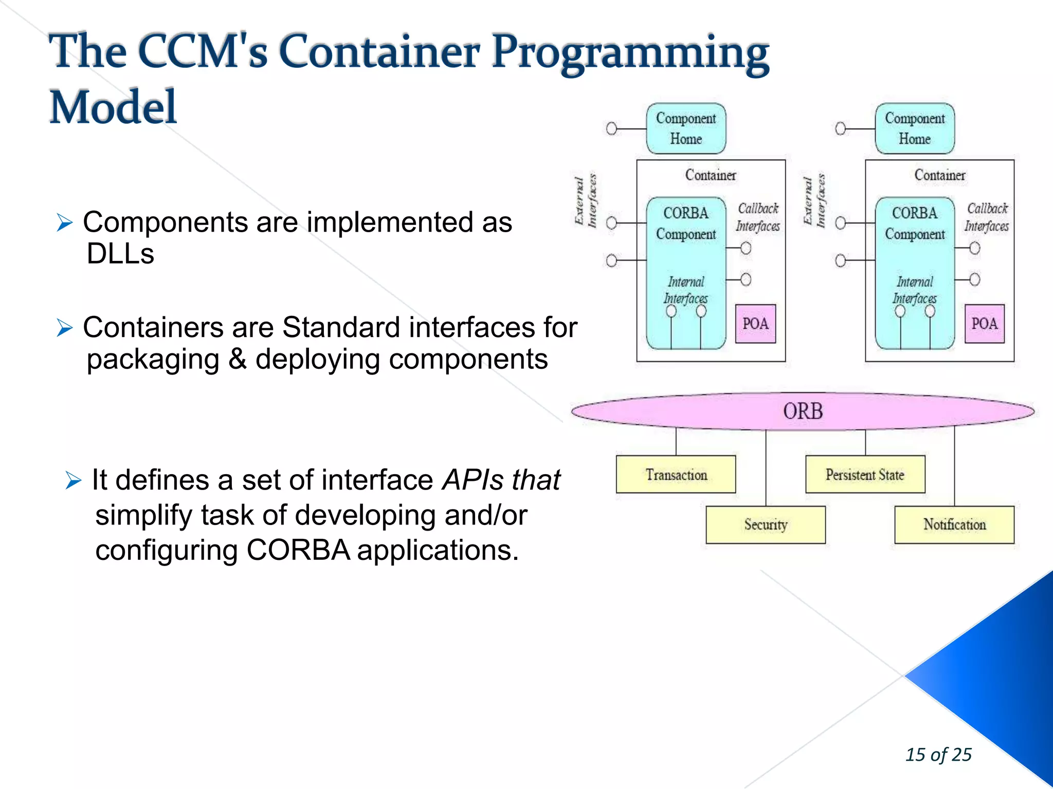  Components are implemented as
  DLLs

 Containers are Standard interfaces for
  packaging & deploying components



 It defines a set of interface APIs that
   simplify task of developing and/or
   configuring CORBA applications.




                                            15 of 25
 