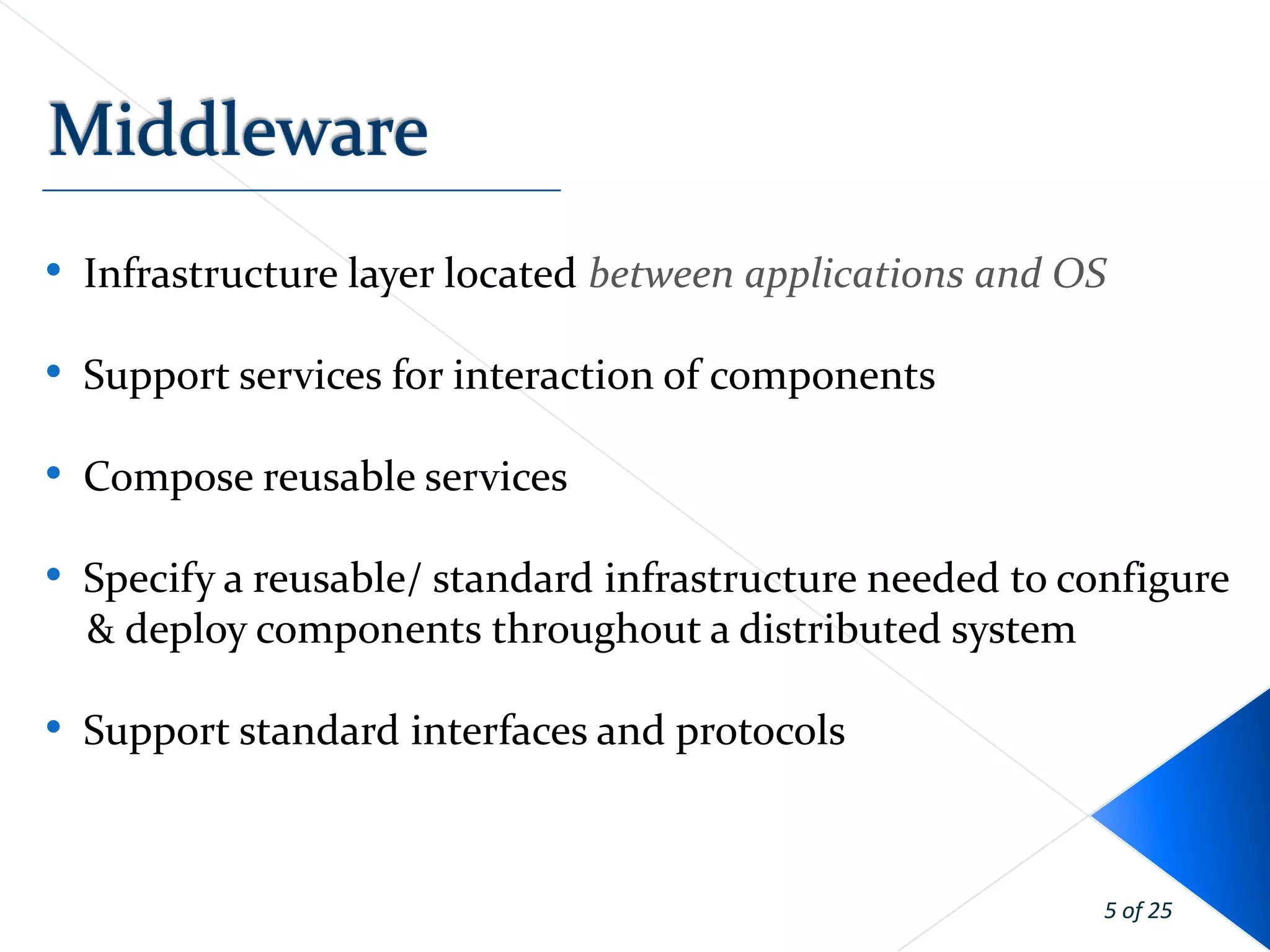 • Infrastructure layer located between applications and OS

• Support services for interaction of components

• Compose reusable services

• Specify a reusable/ standard infrastructure needed to configure
  & deploy components throughout a distributed system

• Support standard interfaces and protocols


                                                          5 of 25
 