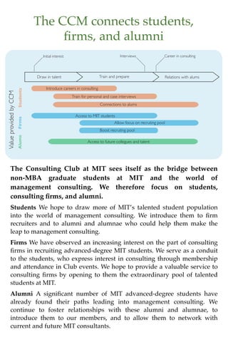 Ccm Brochure 2009 V1.3