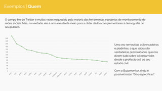 Exemplos | Quem 
O campo bio do Twitter é muitas vezes esquecido pela maioria das ferramentas e projetos de monitoramento de 
redes sociais. Mas, na verdade, ele é uma excelente meio para a obter dados complementares à demografia do 
seu público. 
Uma vez removidas as brincadeiras 
e piadinhas, o que sobra são 
verdadeiras preciosidades que nos 
dizem tudo sobre o consumidor, 
desde a profissão até ao seu 
estado civil. 
Com o Buzzmonitor ainda é 
possível isolar “Bios específicas”. 
 