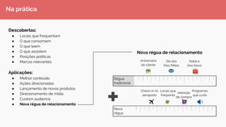 Na prática 
Descobertas: 
● Locais que frequentam 
● O que consomem 
● O que leem 
● O que assistem 
● Posições políticas 
● Marcas relevantes 
Aplicações: 
● Melhor conteúdo 
● Ações direcionadas 
● Lançamento de novos produtos 
● Direcionamento de mídia 
● Custom audience 
● Nova régua de relacionamento 
Nova régua de relacionamento 
Régua 
tradicional 
Nova 
régua 
Aniversário 
do cliente 
Dia dos 
Pais/Mães 
Natal e 
Ano Novo 
Check-in no 
aeroporto 
Locais que 
frequenta 
Intenção 
de compra 
Programas 
que curte 
 
