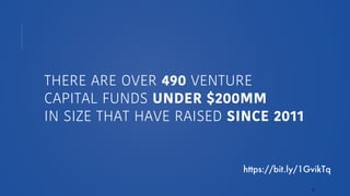 THERE ARE OVER 490 VENTURE
CAPITAL FUNDS UNDER $200MM
IN SIZE THAT HAVE RAISED SINCE 2011
https://bit.ly/1GvikTq
6
 