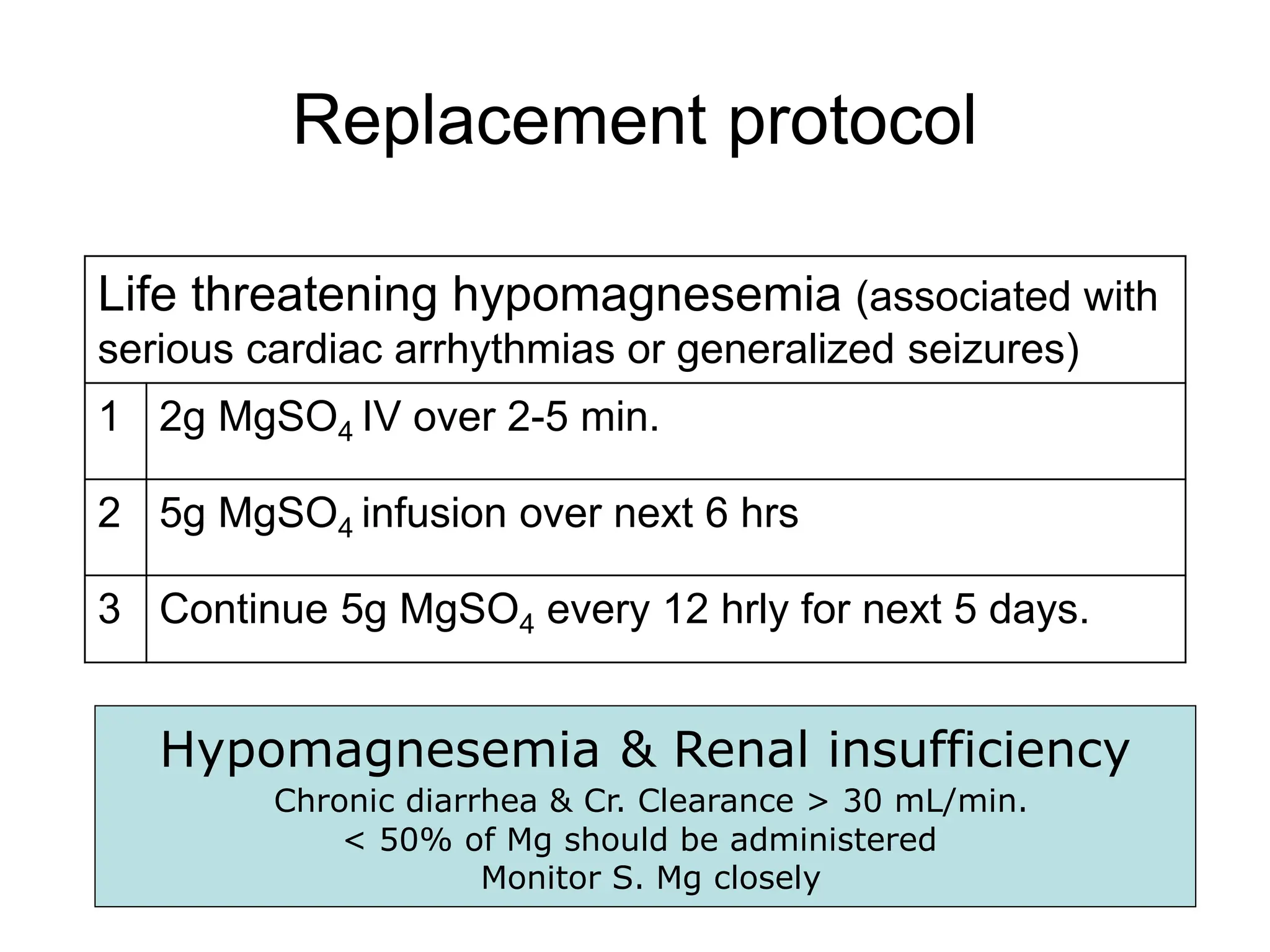 Replacement protocol
Life threatening hypomagnesemia (associated with
serious cardiac arrhythmias or generalized seizures)
1 2g MgSO4 IV over 2-5 min.
2 5g MgSO4 infusion over next 6 hrs
3 Continue 5g MgSO4 every 12 hrly for next 5 days.
Hypomagnesemia & Renal insufficiency
Chronic diarrhea & Cr. Clearance > 30 mL/min.
< 50% of Mg should be administered
Monitor S. Mg closely
 
