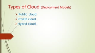 Types of Cloud (Deployment Models)
 Public cloud.
Private cloud.
Hybrid cloud .
 