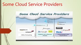 Some Cloud Service Providers
 