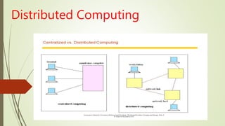 Distributed Computing
 