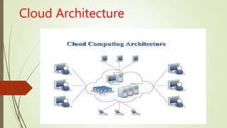 Cloud Architecture
 