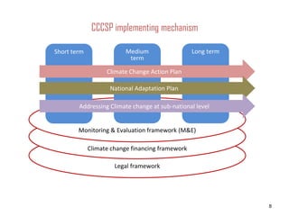 National strategies on integrating climate change adaptation | PDF